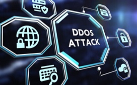 Возможны временные сложности с доступом к ресурсам